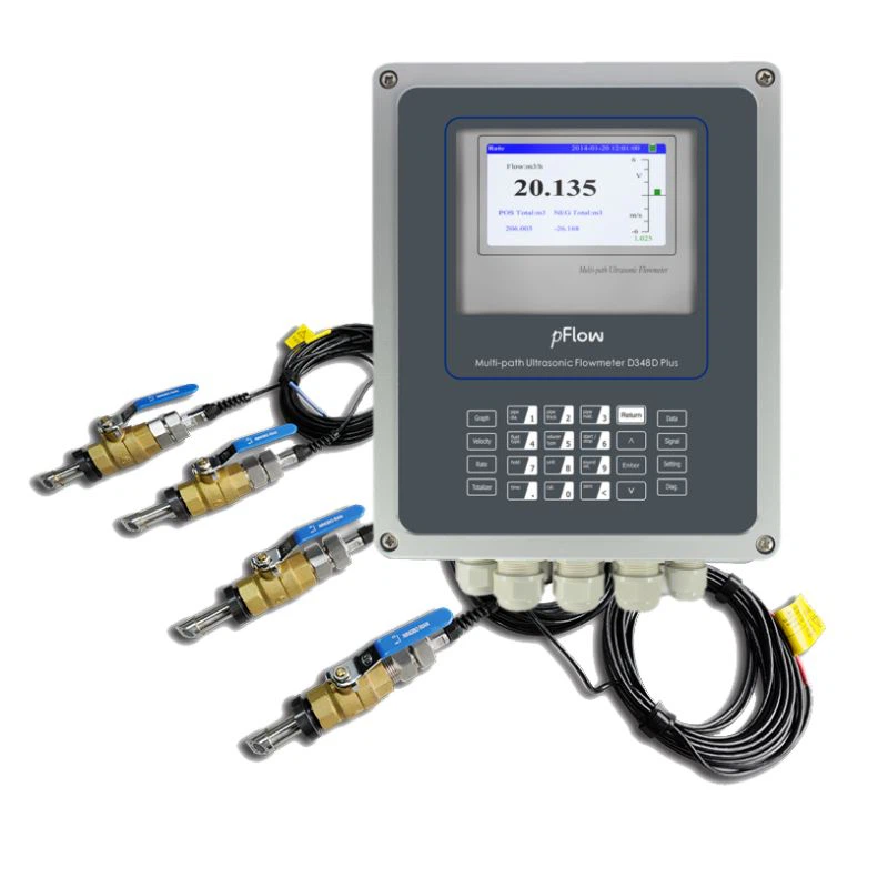 Caudalímetre d'inserció per a enginyeria d'infraestructures